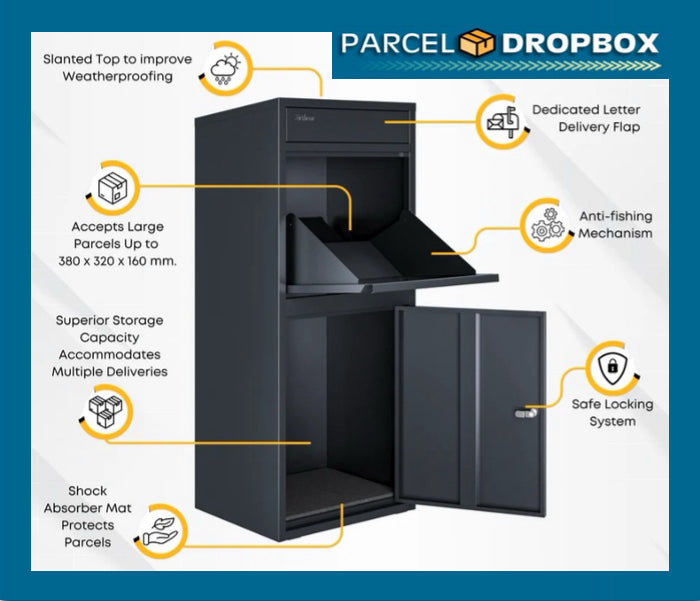 Parcel Drop Box installed at your home or business premises
